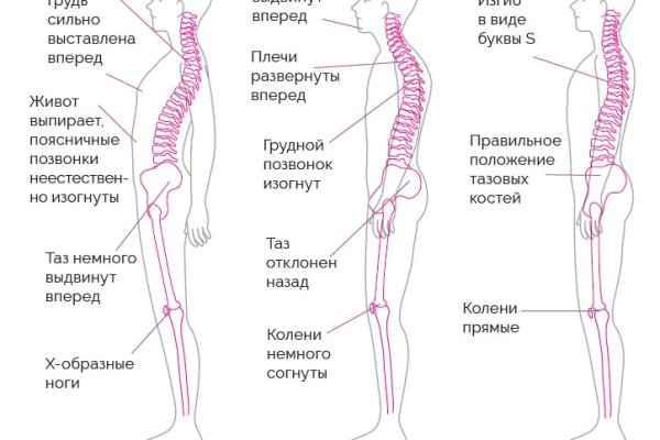 Кракен ссылка рп