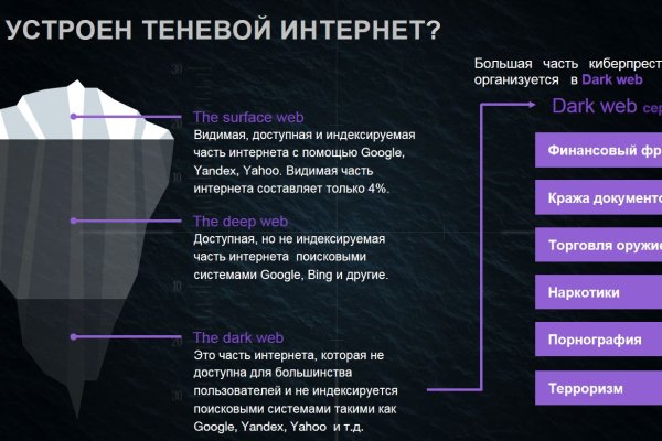 Гидра официальная ссылка